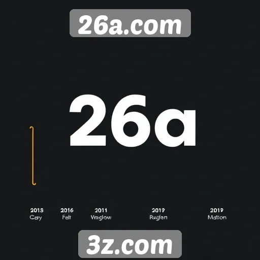 História e evolução do site 26a.com