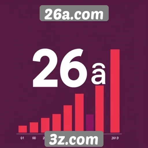 Estudo sobre a base de usuários do 26a.com